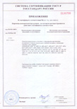 Приложение к сертификату соответствия Aksa